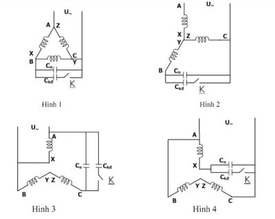 Cách đấu motor 3 pha thành 1 pha